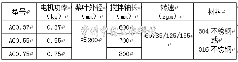 Ќ(sh)ˮ?dng)C(j)(sh)